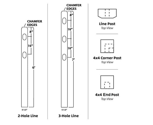 Split Post Design Wooden Split Rail Fence - Posts – Penn Fencing, Inc.